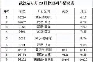 ?BBR最新MVP概率：约基奇遥遥领先 亚历山大次席 恩比德出榜